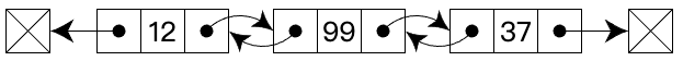 001_双向链表示例